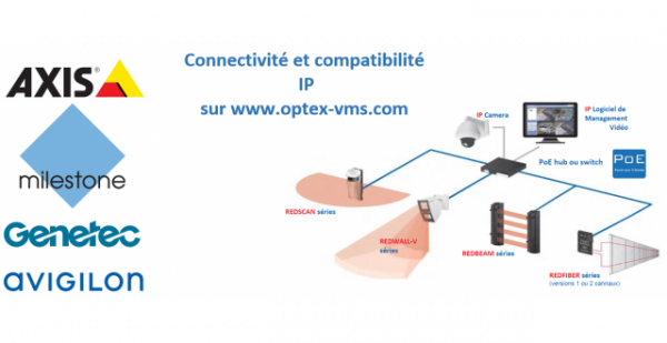 Installateur de systèmes de surveillance dans la Loire